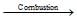 Carbon and its Compounds Class 10 Notes Science Chapter 4